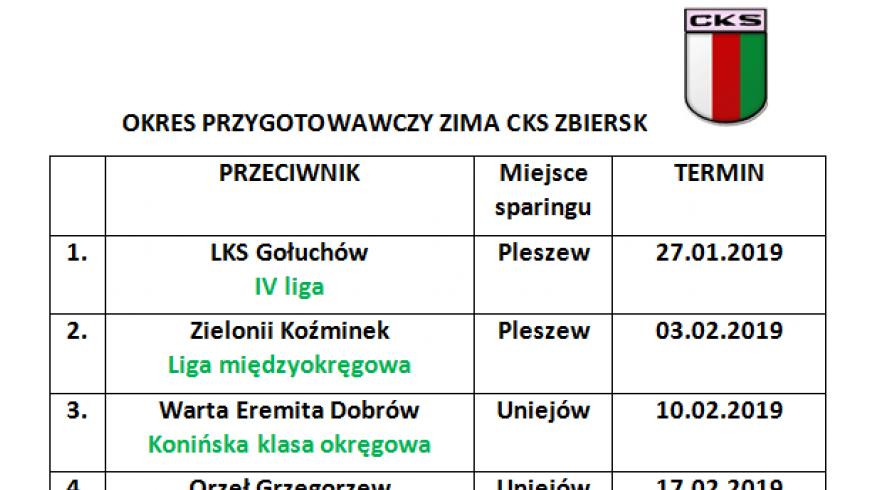 Plan okresu przygotowawczego.Pierwszy trening wtorek 15.01.2019 18:30 boisko orlik w Zbiersku