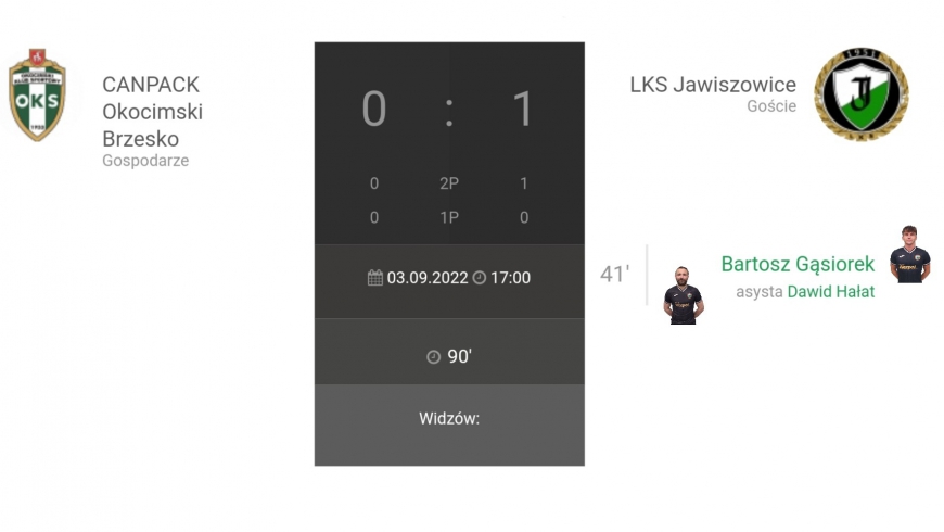 7.Kolejka JAKO IV Ligi Małopolskiej Okocimski Brzesko-LKS Jawiszowice 0:1
