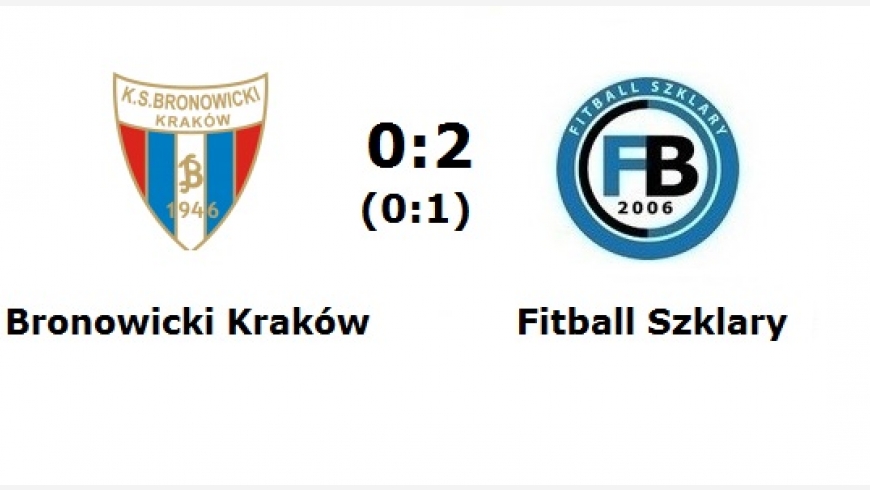 B klasa gr. II: Bronowicki Kraków - Fitball Szklary 0:2