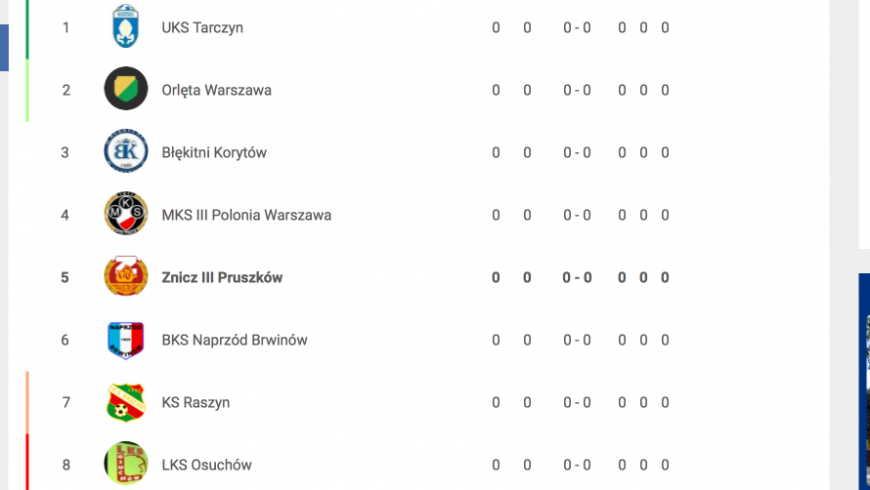 RUSZA LIGA - RUNDA WIOSENNA - start 11 Marca 2017