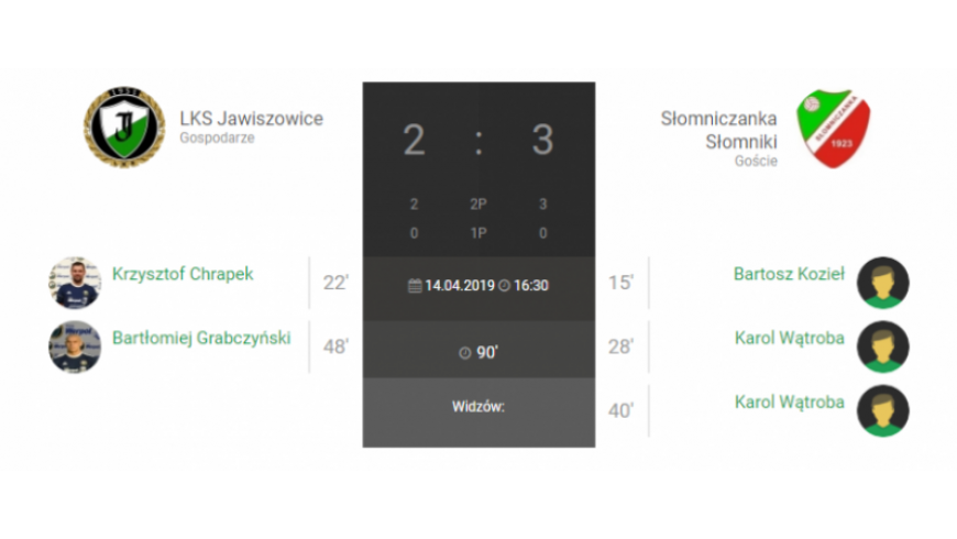 20.kolejka IV Ligi LKS Jawiszowice-Słomniczanka Słomnice 2:3