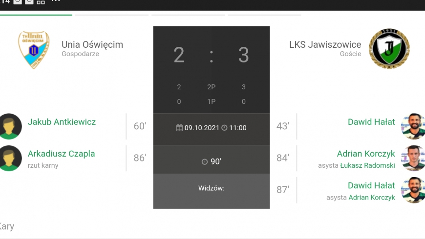 13.Kolejka Keeza IV Ligi Unia Oświęcim - LKS Jawiszowice 2:3