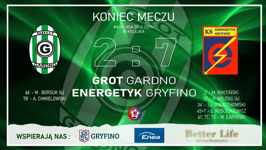 Derby dla Energetyka