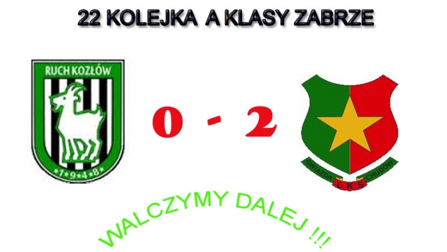 Mamy 3 pkt !!!